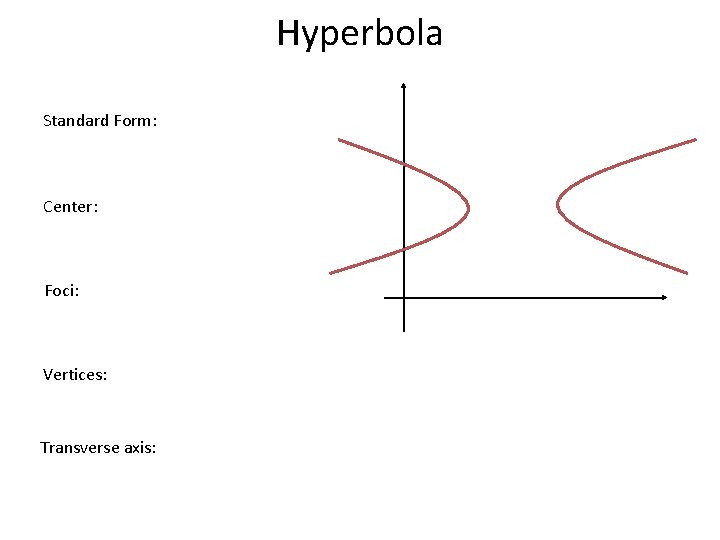 Hyperbola Standard Form: Center: Foci: Vertices: Transverse axis: 