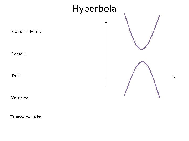 Hyperbola Standard Form: Center: Foci: Vertices: Transverse axis: 