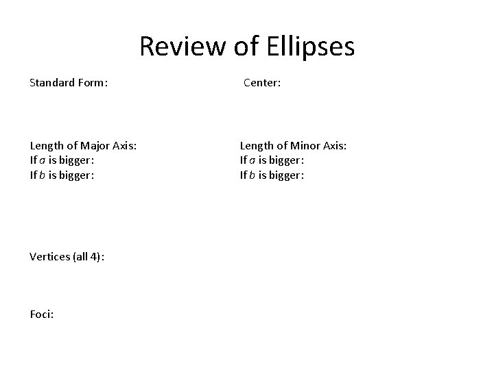 Review of Ellipses Standard Form: Length of Major Axis: If a is bigger: If