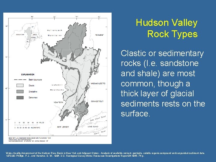 Hudson Valley Rock Types Clastic or sedimentary rocks (I. e. sandstone and shale) are