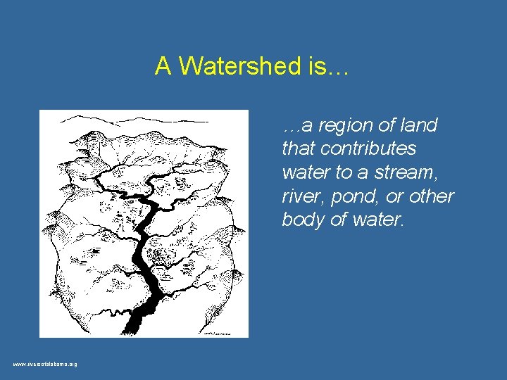 A Watershed is… …a region of land that contributes water to a stream, river,