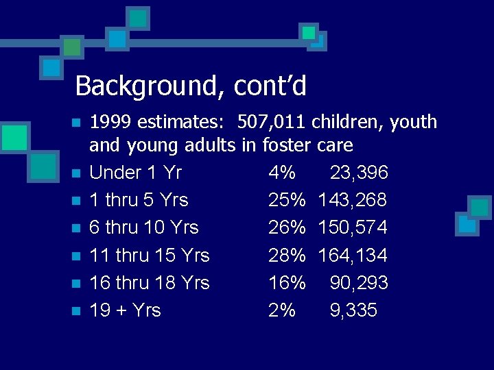 Background, cont’d n n n n 1999 estimates: 507, 011 children, youth and young