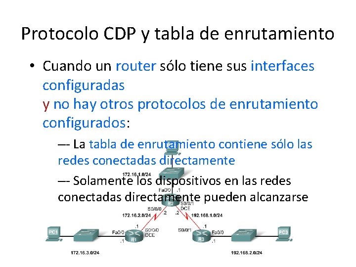 Protocolo CDP y tabla de enrutamiento • Cuando un router sólo tiene sus interfaces