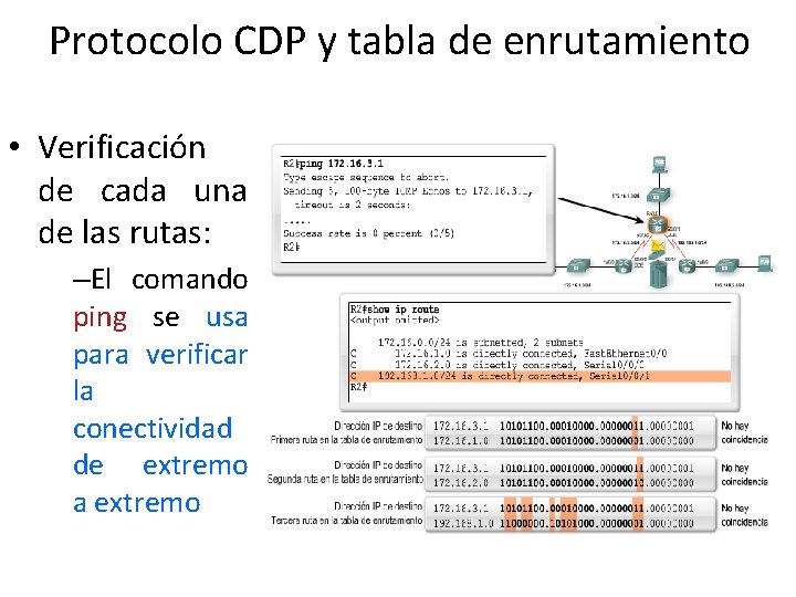 Protocolo CDP y tabla de enrutamiento • Verificación de cada una de las rutas:
