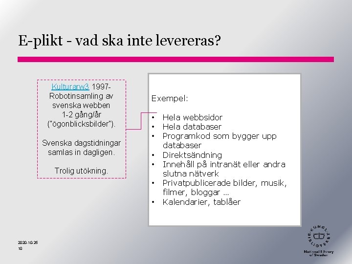 E-plikt - vad ska inte levereras? Kulturarw 3 1997 Robotinsamling av svenska webben 1