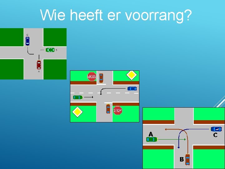 Wie heeft er voorrang? 