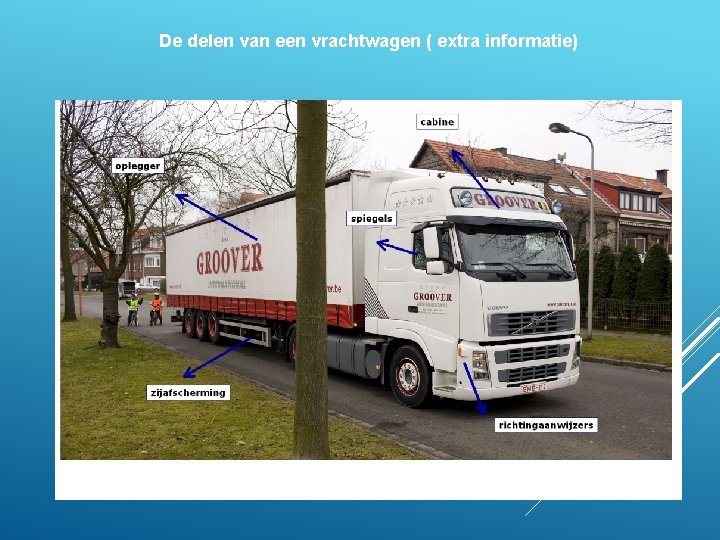 De delen van een vrachtwagen ( extra informatie) 