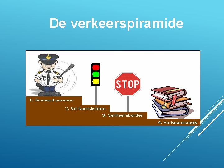 De verkeerspiramide 