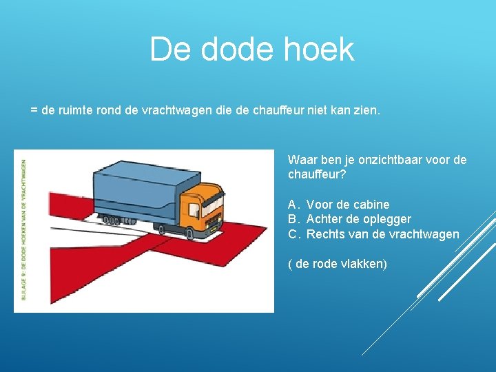 De dode hoek = de ruimte rond de vrachtwagen die de chauffeur niet kan