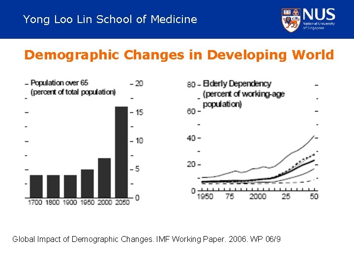 Yong Loo Lin School of Medicine Demographic Changes in Developing World Global Impact of