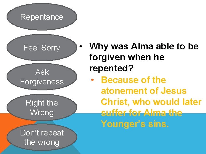 Repentance Feel Sorry Ask Forgiveness Right the Wrong Don’t repeat the wrong • Why