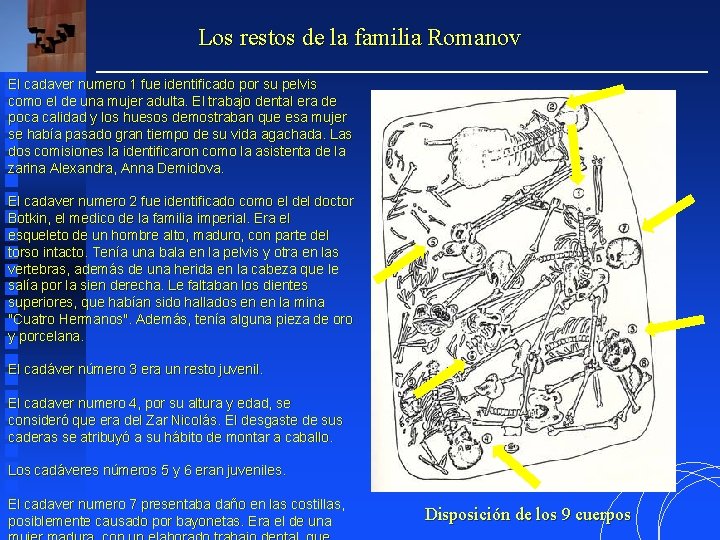 Los restos de la familia Romanov El cadaver numero 1 fue identificado por su