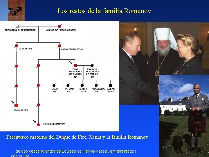 Los restos de la familia Romanov Parentesco materno del Duque de Fife, Xenia y