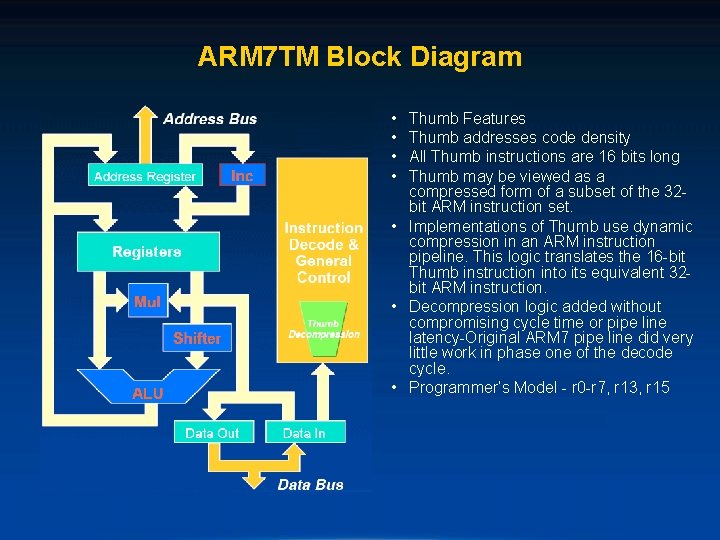 ARM 7 TM Block Diagram • • Thumb Features Thumb addresses code density All