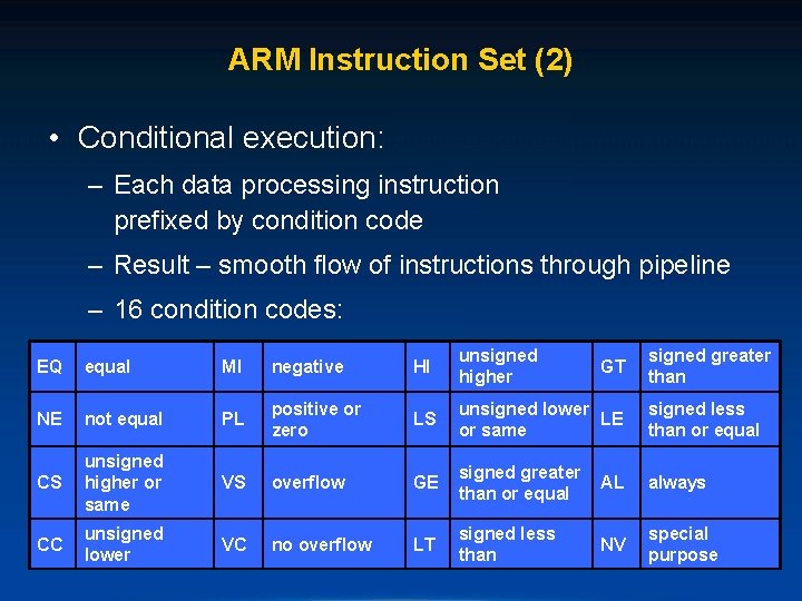 ARM Instruction Set (2) • Conditional execution: – Each data processing instruction prefixed by