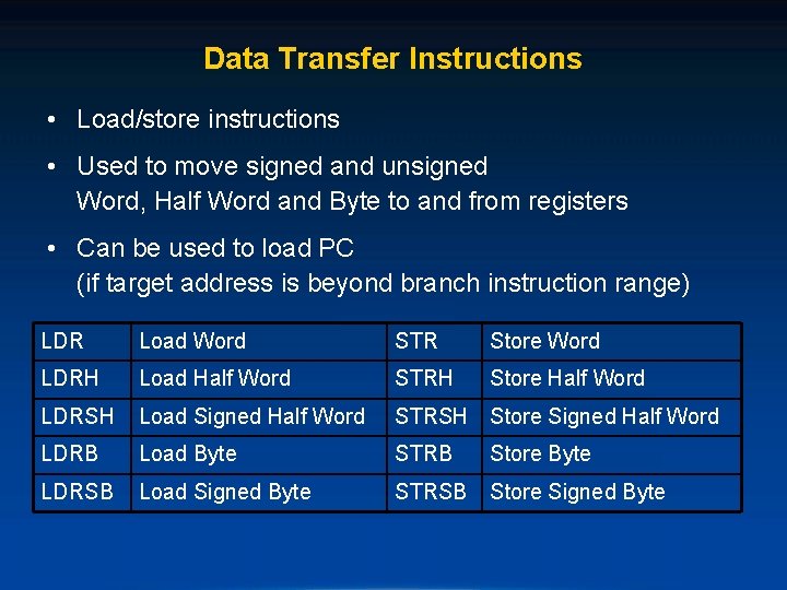 Data Transfer Instructions • Load/store instructions • Used to move signed and unsigned Word,