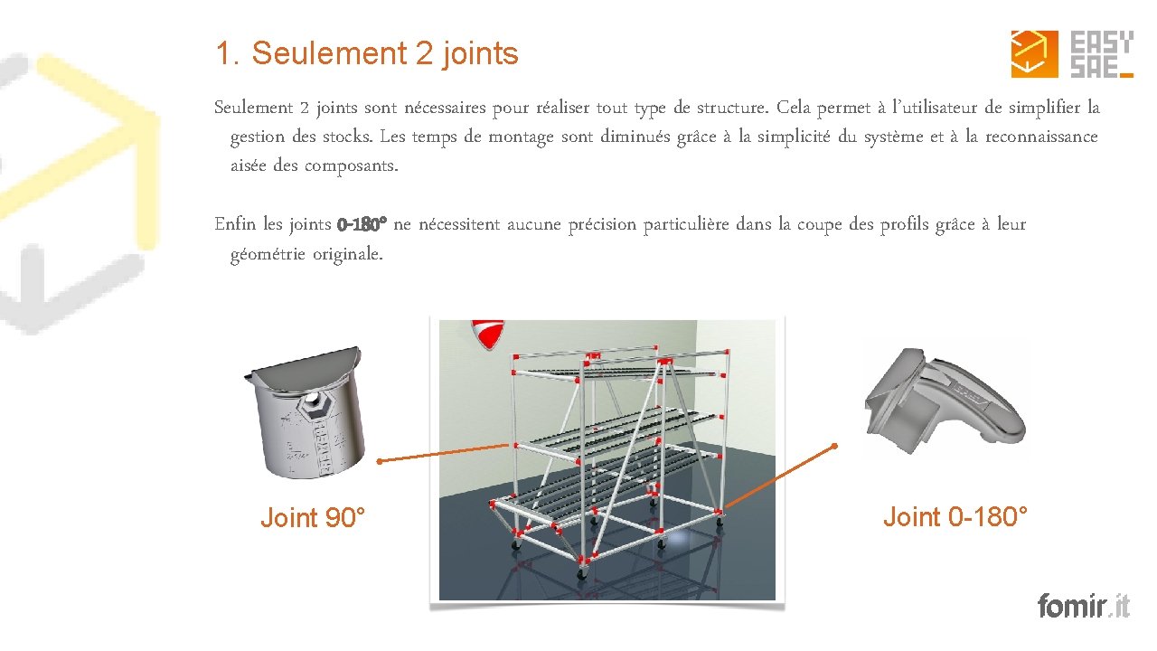 1. Seulement 2 joints sont nécessaires pour réaliser tout type de structure. Cela permet