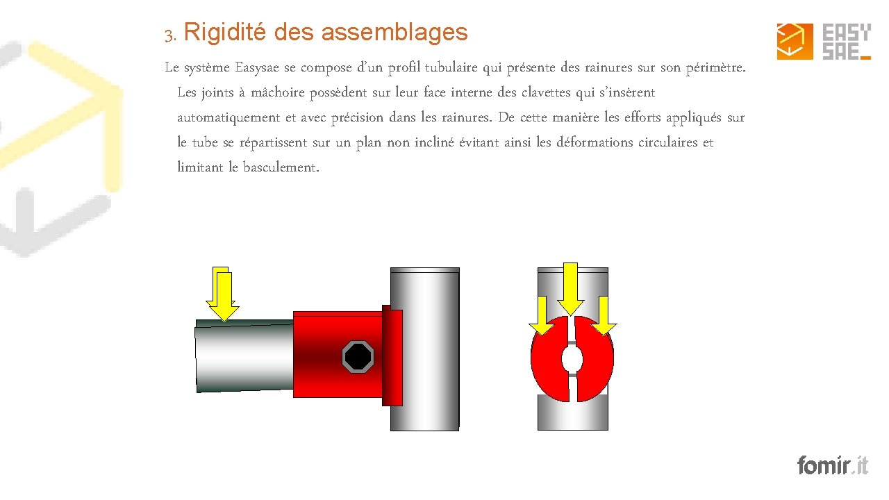 3. Rigidité des assemblages Le système Easysae se compose d’un profil tubulaire qui présente