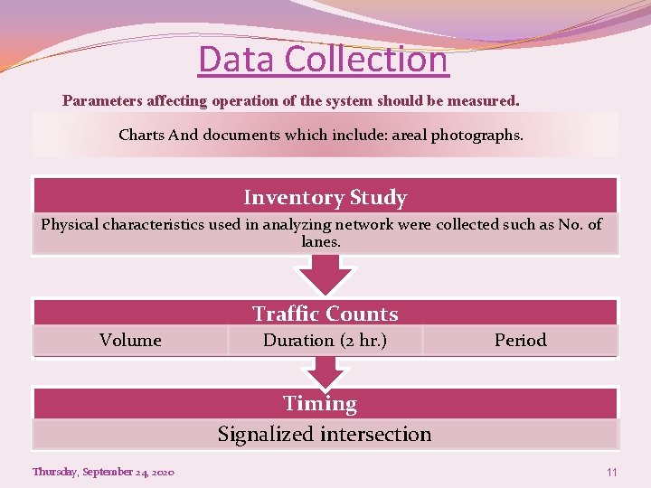 Data Collection Parameters affecting operation of the system should be measured. Charts And documents