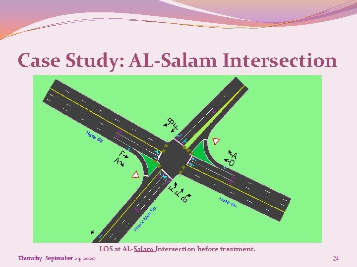 Case Study: AL-Salam Intersection LOS at AL-Salam Intersection before treatment. Thursday, September 24, 2020