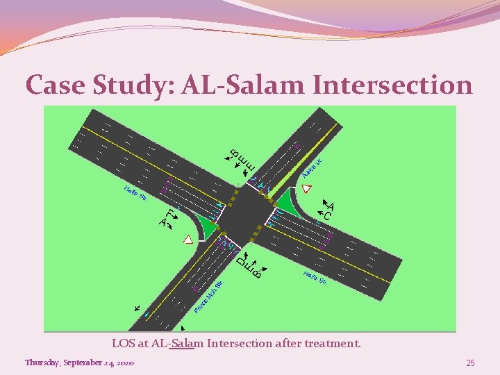 Case Study: AL-Salam Intersection LOS at AL-Salam Intersection after treatment. Thursday, September 24, 2020