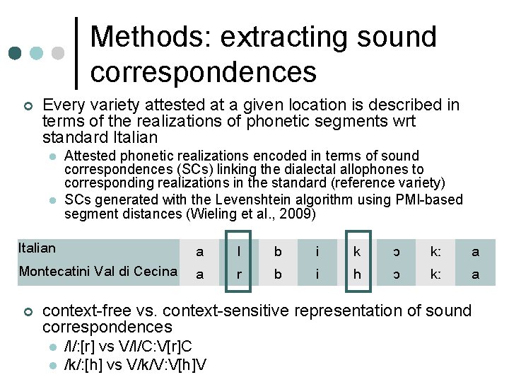 Methods: extracting sound correspondences ¢ Every variety attested at a given location is described