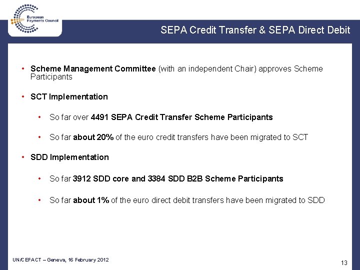 SEPA Credit Transfer & SEPA Direct Debit • Scheme Management Committee (with an independent