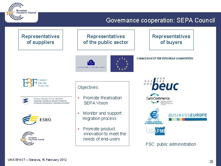 Governance cooperation: SEPA Council Representatives of suppliers Representatives of the public sector Representatives of