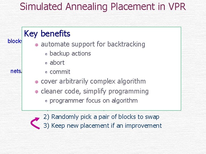 Simulated Annealing Placement in VPR blocks nets Key ? A benefits B automate support
