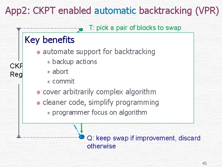 App 2: CKPT enabled automatic backtracking (VPR) T: pick a pair of blocks to