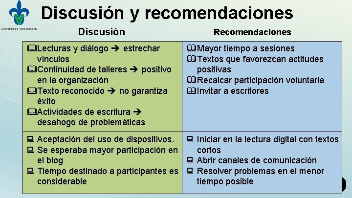 Discusión y recomendaciones Discusión Lecturas y diálogo estrechar vínculos Continuidad de talleres positivo en