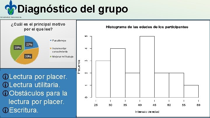 Diagnóstico del grupo ¿Cuál es el principal motivo por el que lee? Pasatiempo 39%