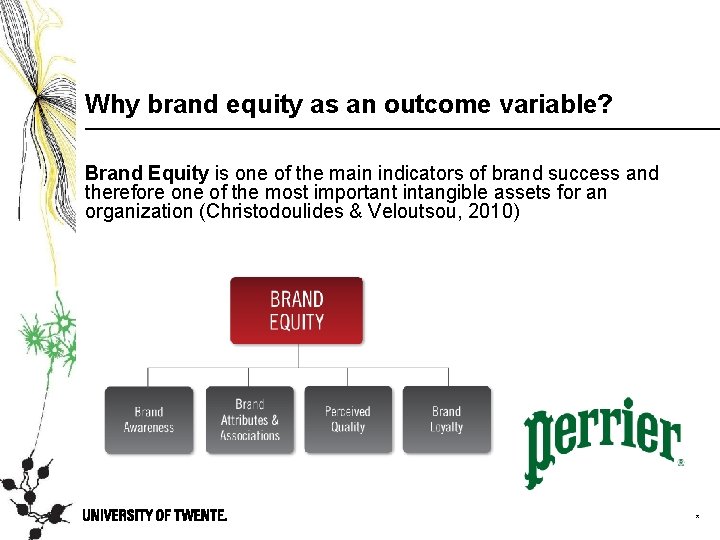 Why brand equity as an outcome variable? Brand Equity is one of the main