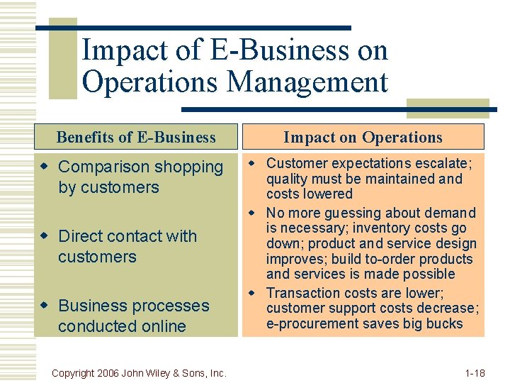 Impact of E-Business on Operations Management Benefits of E-Business w Comparison shopping by customers