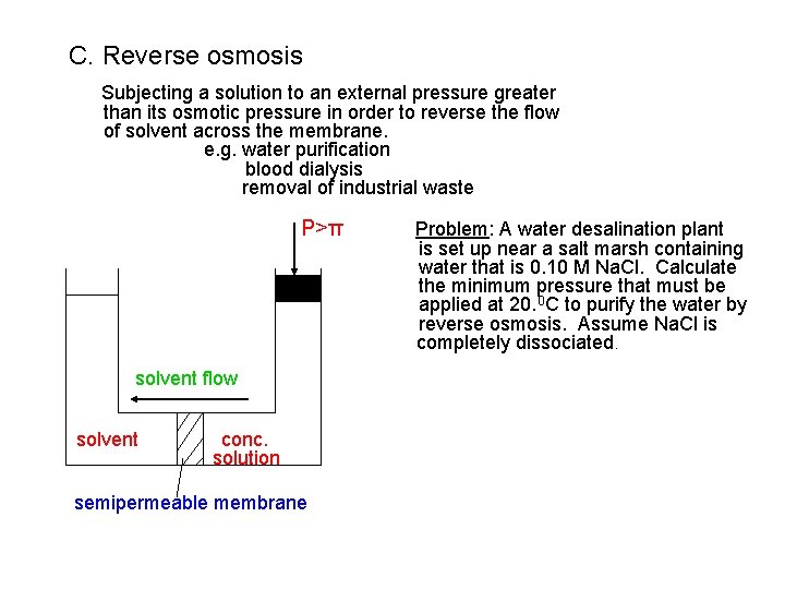 C. Reverse osmosis Subjecting a solution to an external pressure greater than its osmotic
