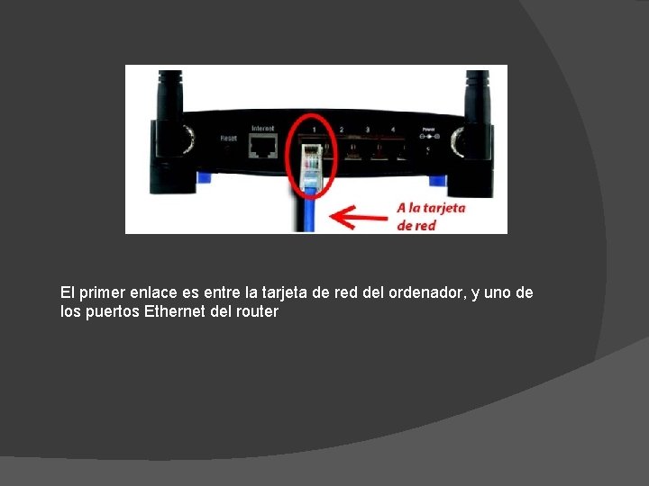 El primer enlace es entre la tarjeta de red del ordenador, y uno de