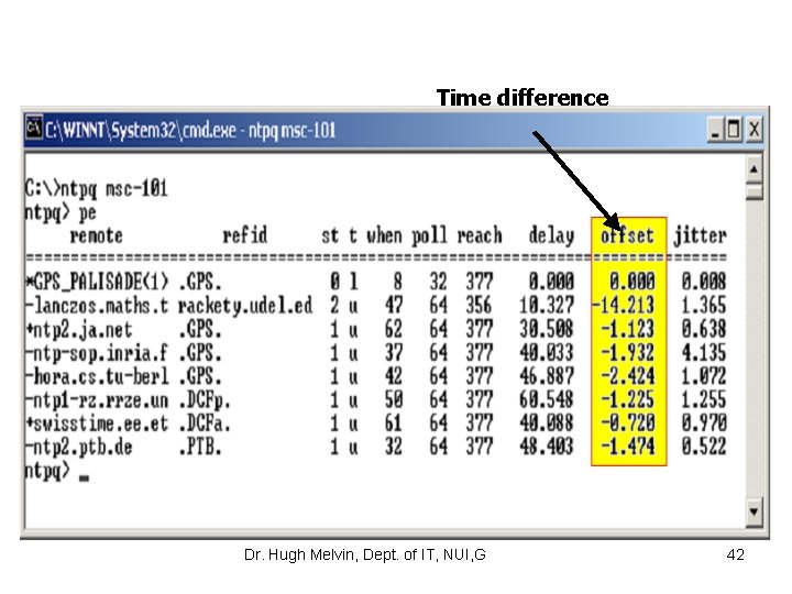 Time difference Dr. Hugh Melvin, Dept. of IT, NUI, G 42 