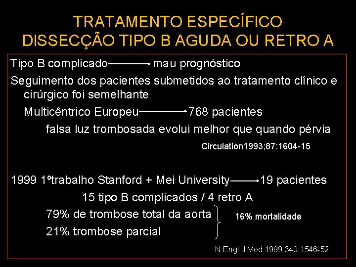 TRATAMENTO ESPECÍFICO DISSECÇÃO TIPO B AGUDA OU RETRO A Tipo B complicado mau prognóstico