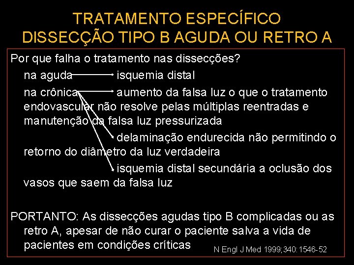 TRATAMENTO ESPECÍFICO DISSECÇÃO TIPO B AGUDA OU RETRO A Por que falha o tratamento