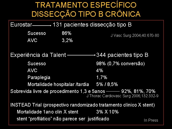 TRATAMENTO ESPECÍFICO DISSECÇÃO TIPO B CRÔNICA Eurostar Sucesso AVC 131 pacientes dissecção tipo B