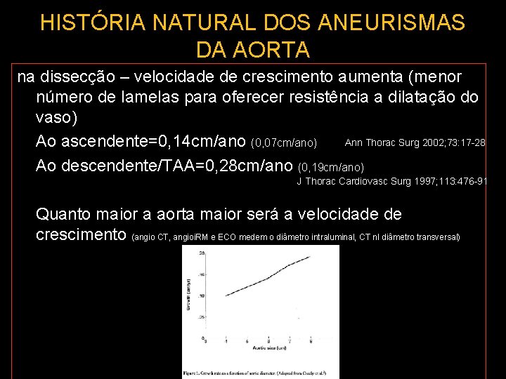 HISTÓRIA NATURAL DOS ANEURISMAS DA AORTA na dissecção – velocidade de crescimento aumenta (menor