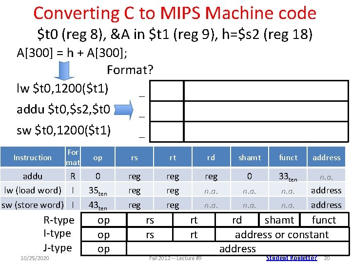 Converting C to MIPS Machine code $t 0 (reg 8), &A in $t 1