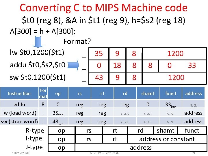 Converting C to MIPS Machine code $t 0 (reg 8), &A in $t 1