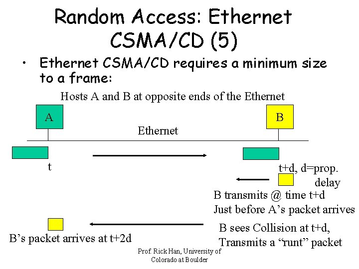 Random Access: Ethernet CSMA/CD (5) • Ethernet CSMA/CD requires a minimum size to a