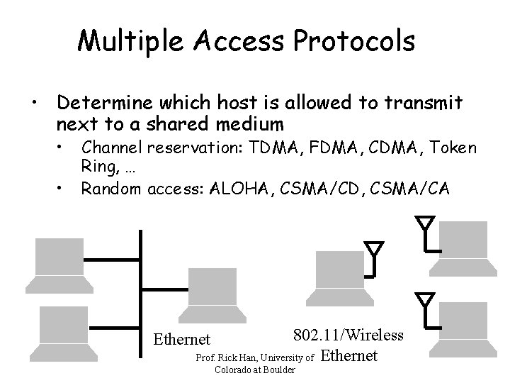 Multiple Access Protocols • Determine which host is allowed to transmit next to a