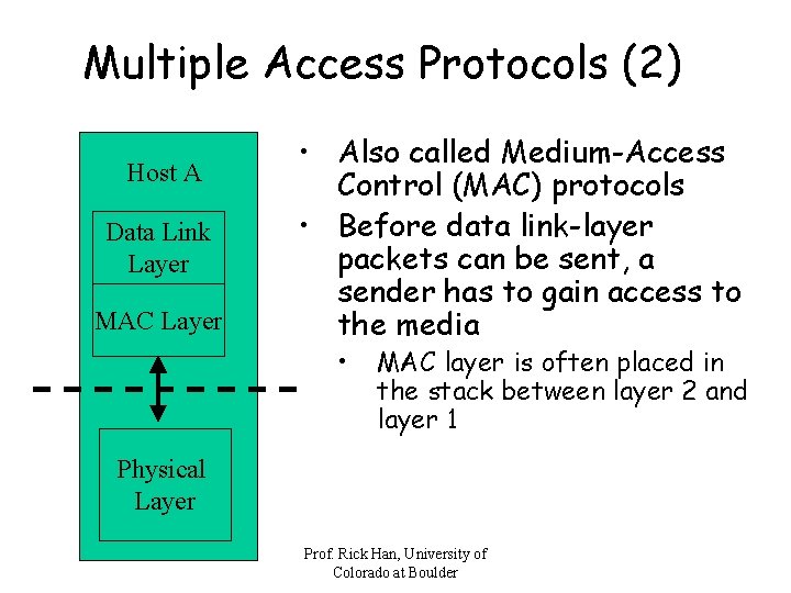 Multiple Access Protocols (2) Host A Data Link Layer MAC Layer • Also called