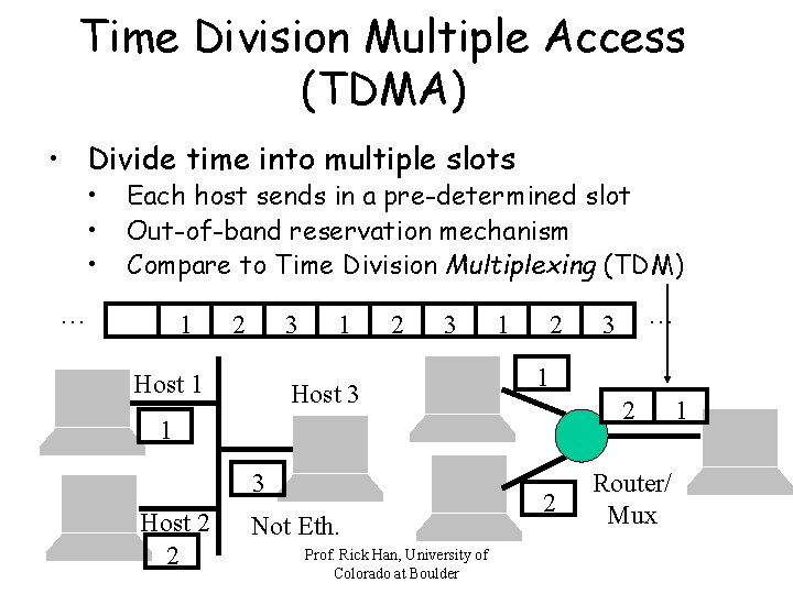 Time Division Multiple Access (TDMA) • Divide time into multiple slots • • •