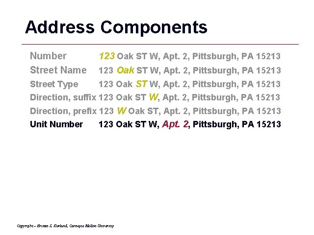 Address Components Number Street Name 123 Oak ST W, Apt. 2, Pittsburgh, PA 15213