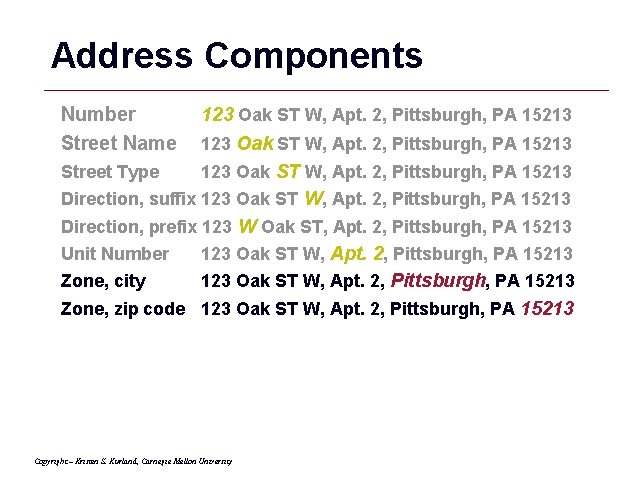 Address Components Number Street Name 123 Oak ST W, Apt. 2, Pittsburgh, PA 15213