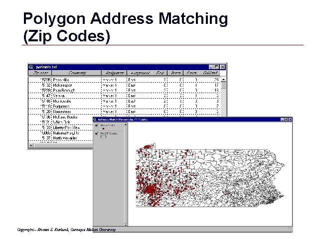 Polygon Address Matching (Zip Codes) Copyright – Kristen S. Kurland, Carnegie Mellon University GIS